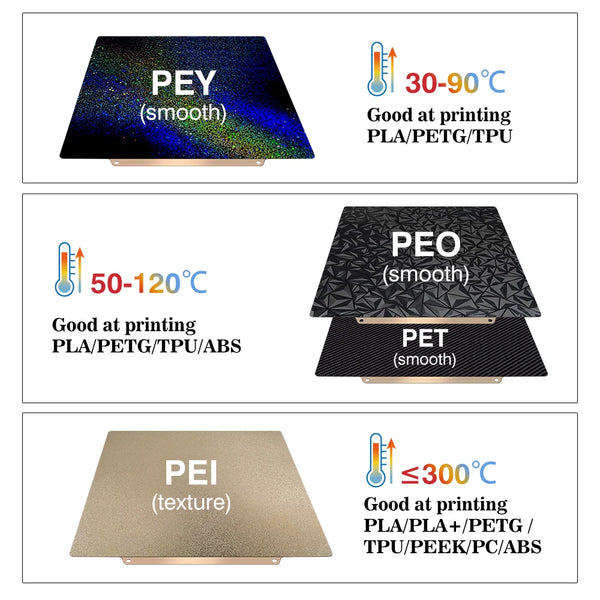 Kobra 3 Build Plate Kobra 3 Pei Textured PEO 256x268 For Anycubic Kobra 3 Combo Build Plate Spare Parts Double Sided Heat Bed