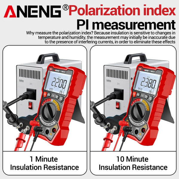 2in1 Insulation Resistance Digital Multimeter Rechargeable MH17 AC/DC Voltage True RMS 19999 detail image 4
