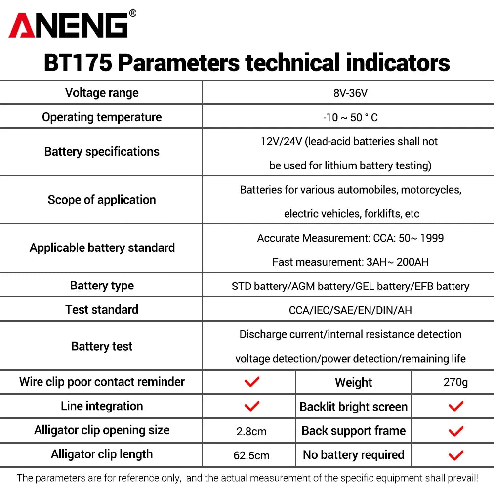 ANENG BT175 12V 24V Car Battery Tester Digital Alternator Automotive Analyzer Display Screen detail image 6