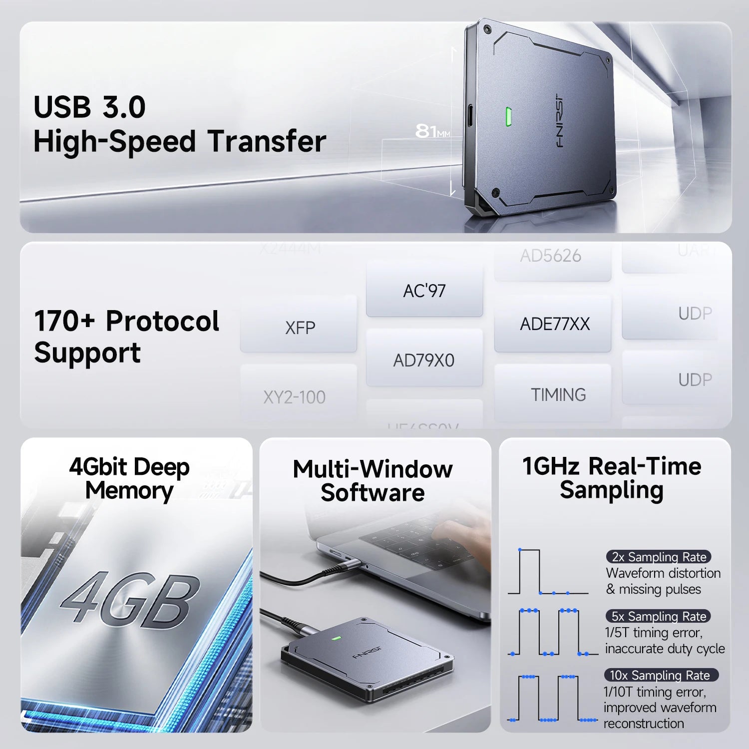 FNIRSI DLA-16 DLA-32 Plus USB 3.0 Logic Analyzer 16/32CH 1GHz Sampling 4Gbit Memory 120+ Protocol Decoder 4CH PWM Output
