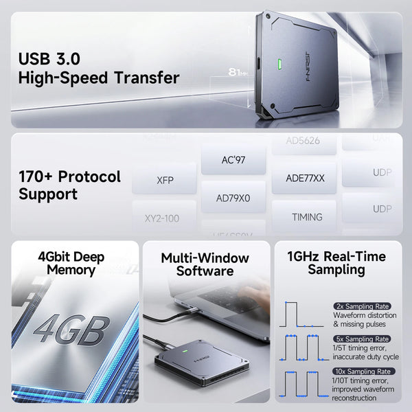 FNIRSI DLA-16 DLA-32 Plus USB 3.0 Logic Analyzer 16/32CH 1GHz Sampling 4Gbit Memory 120+ Protocol Decoder 4CH PWM Output