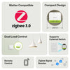 SONOFF MINI DUO 2-Gang Zigbee Smart Switch MINI-ZB2GS Small & Safe Dual-Load Control Supports External Switch Require zigbee hub