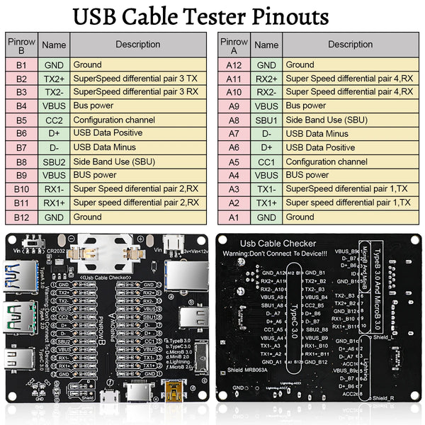 USB Cable Tester Type-C Type-B Micro Short Circuit Switch Test Board Data Cable Anomaly detail image 6