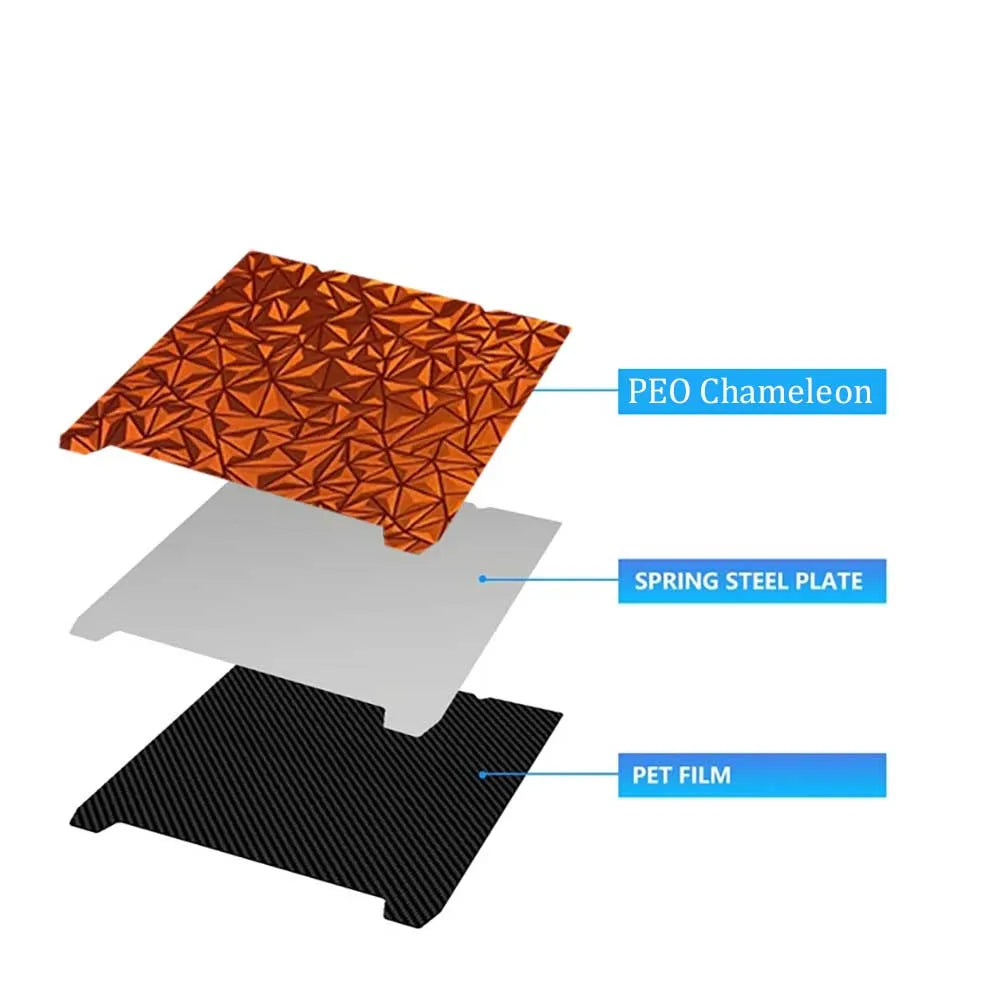 K1 Max Build Plate For Creality K1C Bed Creality k1 Build Plate H1H PEO PEY PEI Sheet 235x235 310x315 Ender 3 S1 Ender 3 V3 Se