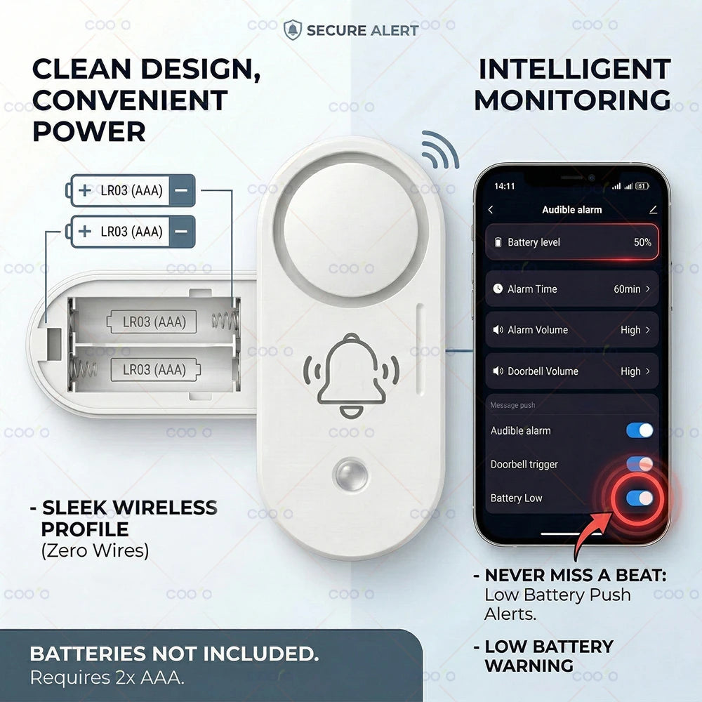 Tuya Zigbee Smart Siren Alarm 110dB Speaker Vibration Siren/ Sound Light Siren Sensor for Home Security work with Smart Life Z2M