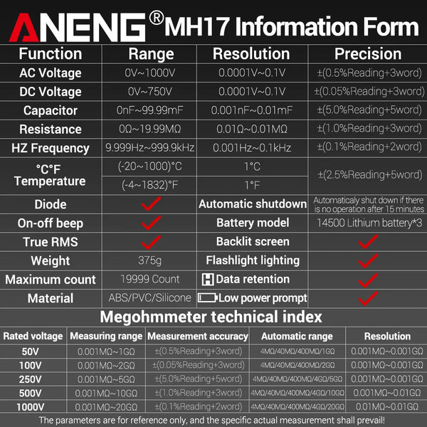 2in1 Insulation Resistance Digital Multimeter Rechargeable MH17 AC/DC Voltage True RMS 19999 detail image 6