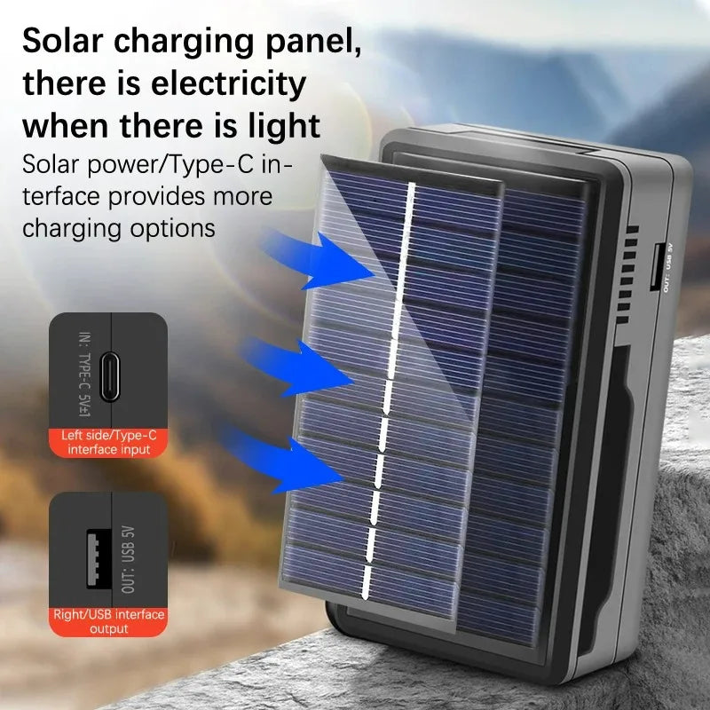 18650 Solar Battery Charger Multi Munctional Solar Type C Intelligent Lithium Battery Holder detail image 2