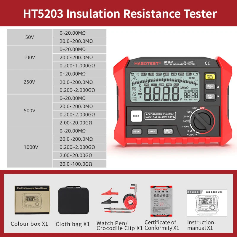 HABOTEST HT5203/HT5205 1000V 0-100G Insulation Resistance Tester Earth Ground Resistance detail image 7