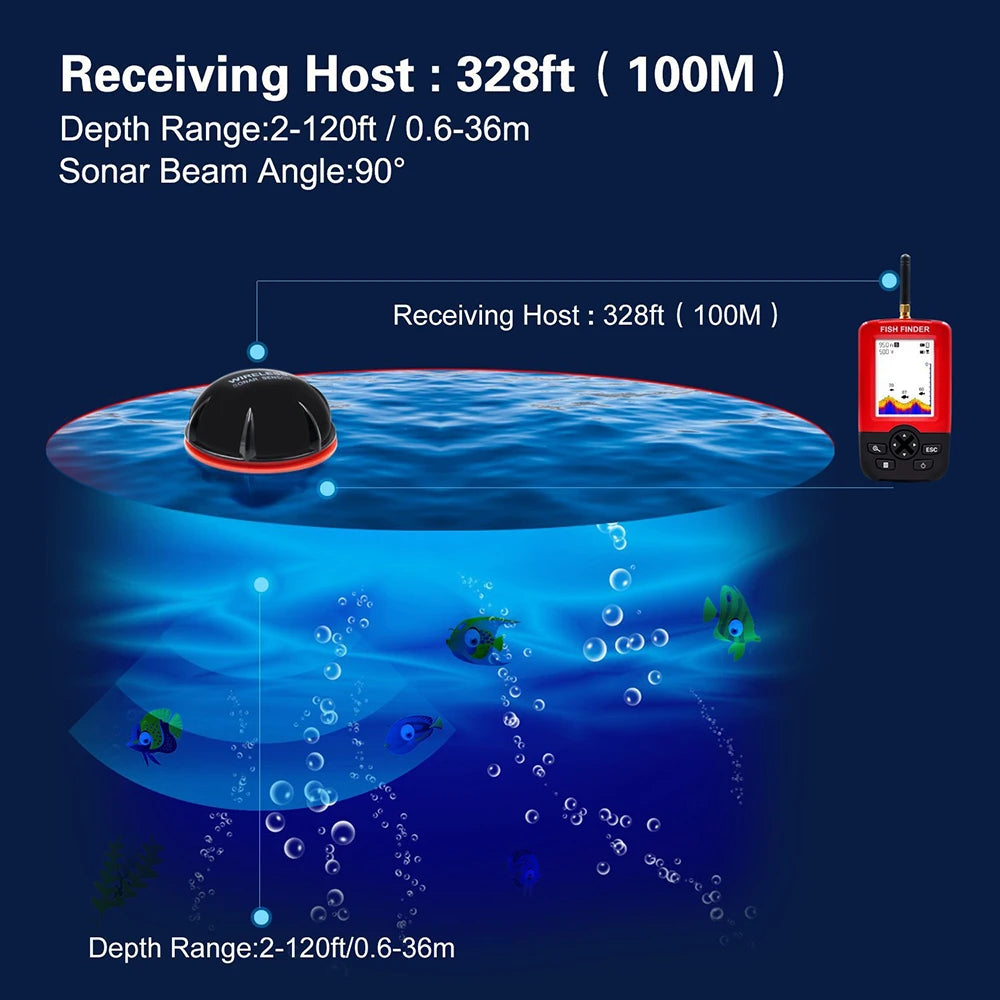 100M Portable Sonar Fish Finders Fishing lure Echo Sounder Fishing Finder Alarm Transducer detail image 2