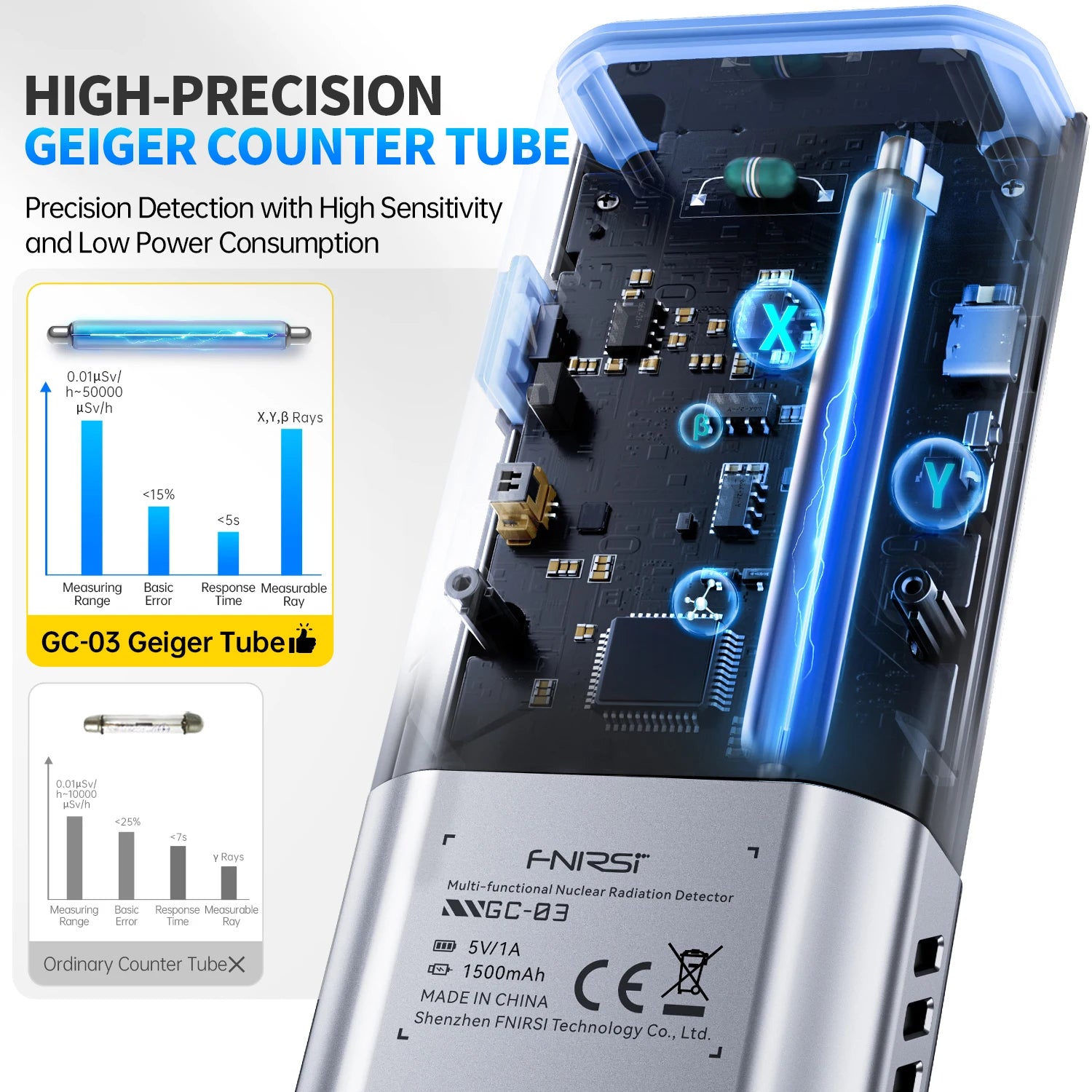 FNIRSI GC-03 3-IN -1 NR+EF+MF Detection Tool detail image 3