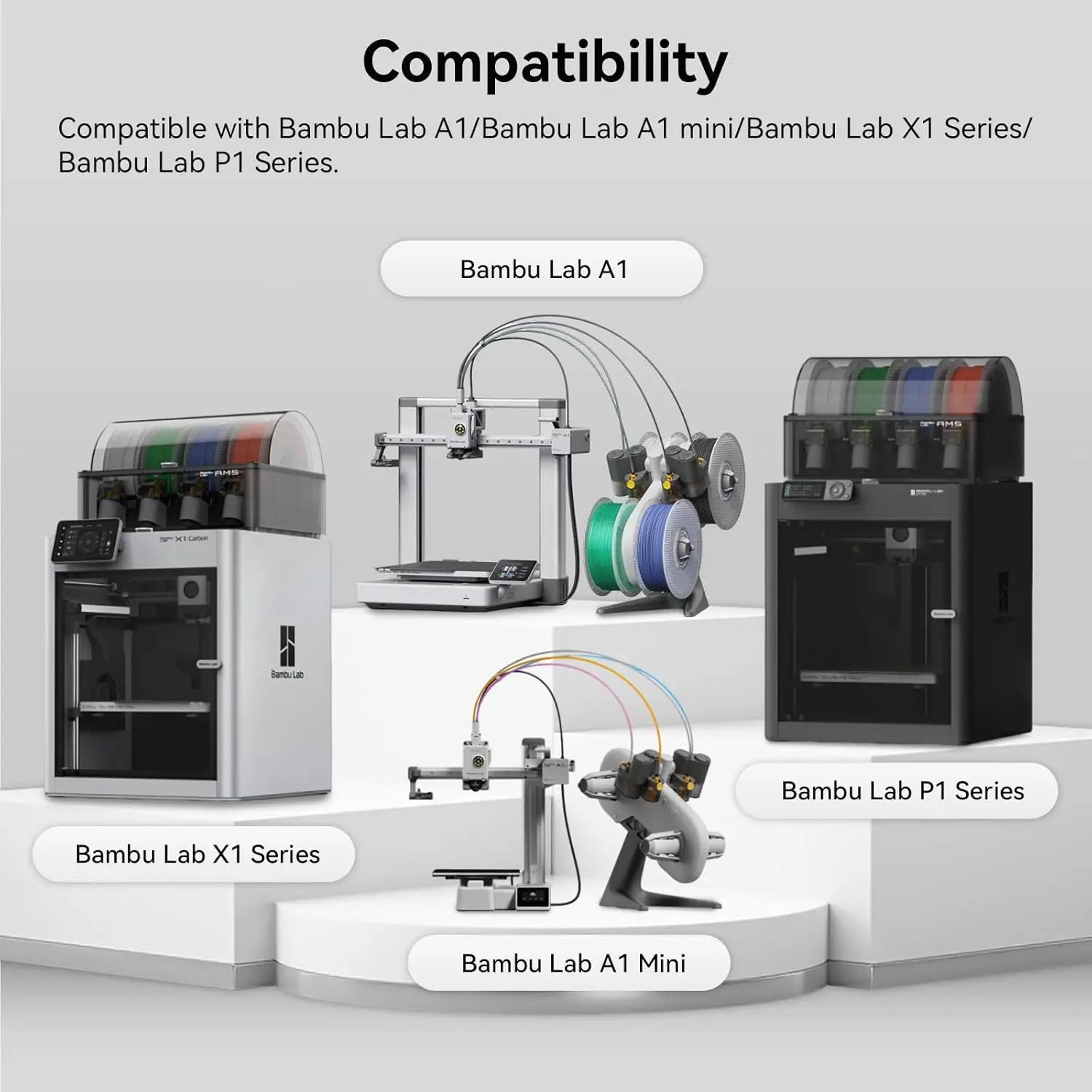 Replacement Filament Cutter Blades for Bambulab A1、P1、X1 Series 3D Printers ,Prevent Filament Jams Compatible Accessories