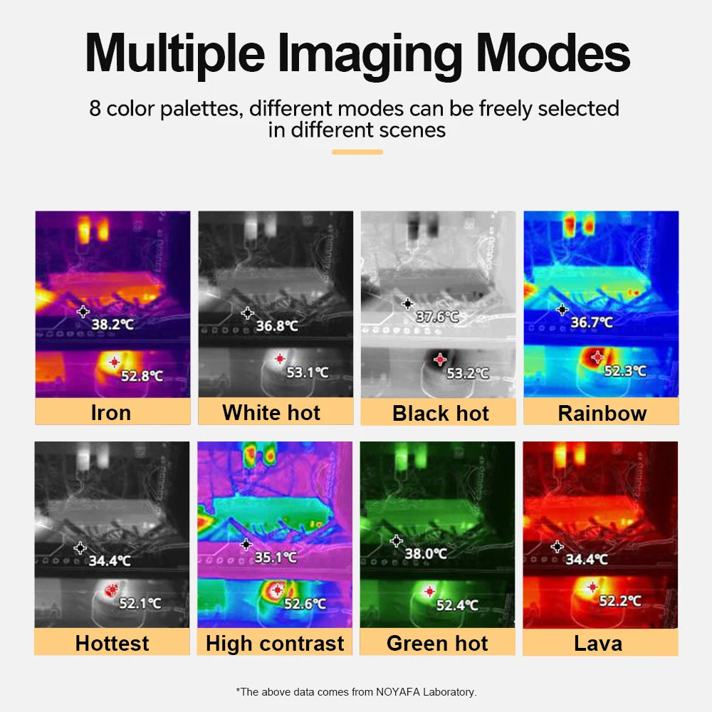 NOYAFA NF 526E Thermal Imaging Camera For Industrial Inspection Repaire Floor Heating HD 256 detail image 5