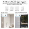 SONOFF ZBMINIR2 Extreme Zigbee Smart Switch Detach Relay External Switch Remote Control via eWeLink Support ZBBridge-U Gateway