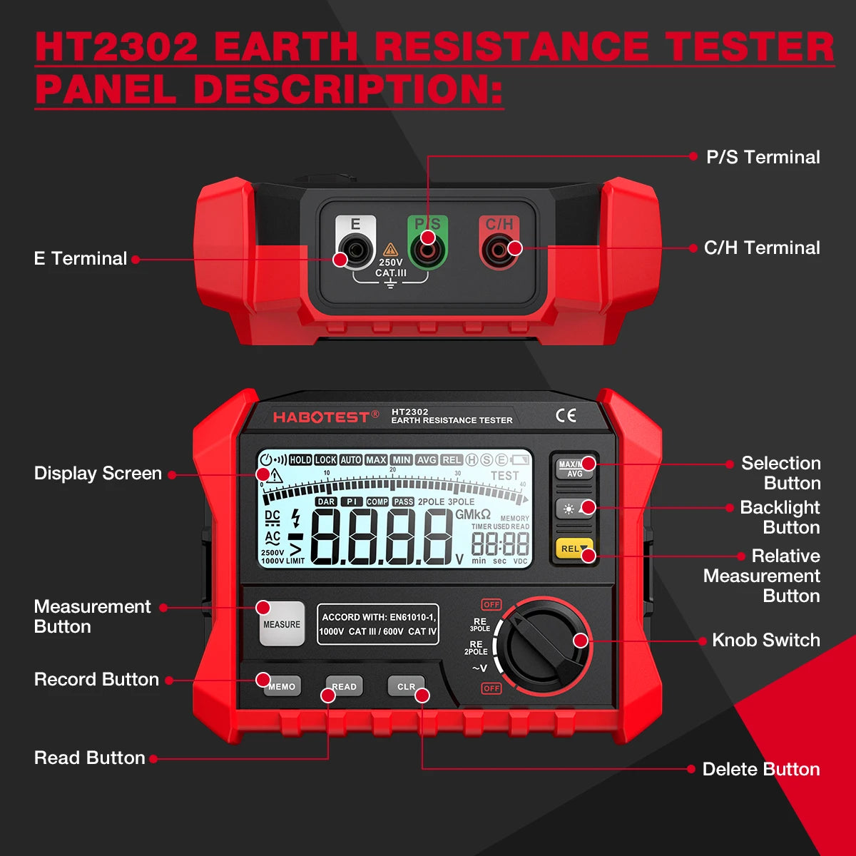 HABOTEST HT2302 Insulation Resistance Tester Earth Ground Resistance Tester Digital detail image 5