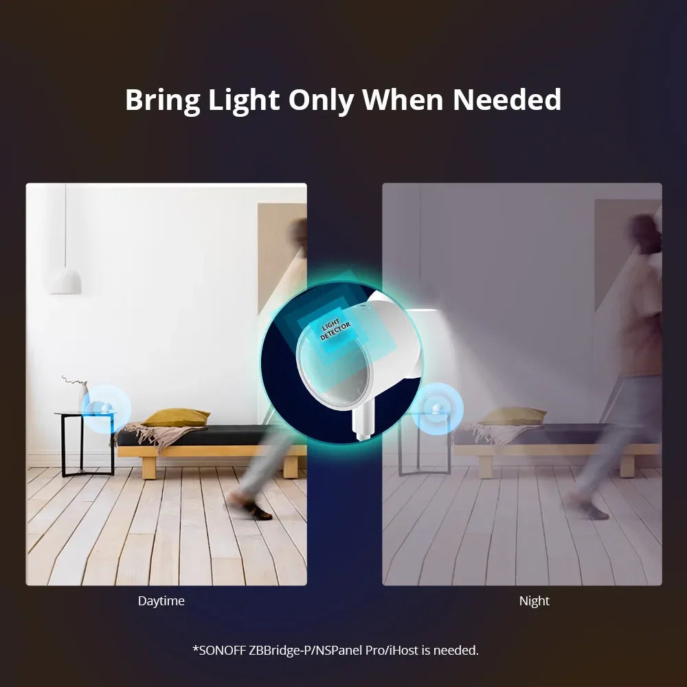 SONOFF Zigbee Human Presence Sensor SNZB-06P Presence Detection Light Sensing Smart Home detail image 5