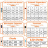 1500Pcs Electronic Components Starter Kit Resistor Capacitor LED Diode Transistor Assortment detail image 3