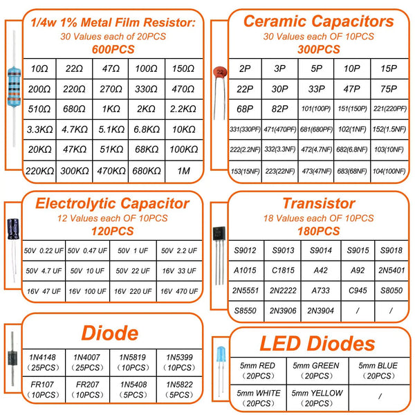 1500Pcs Electronic Components Starter Kit Resistor Capacitor LED Diode Transistor Assortment detail image 3