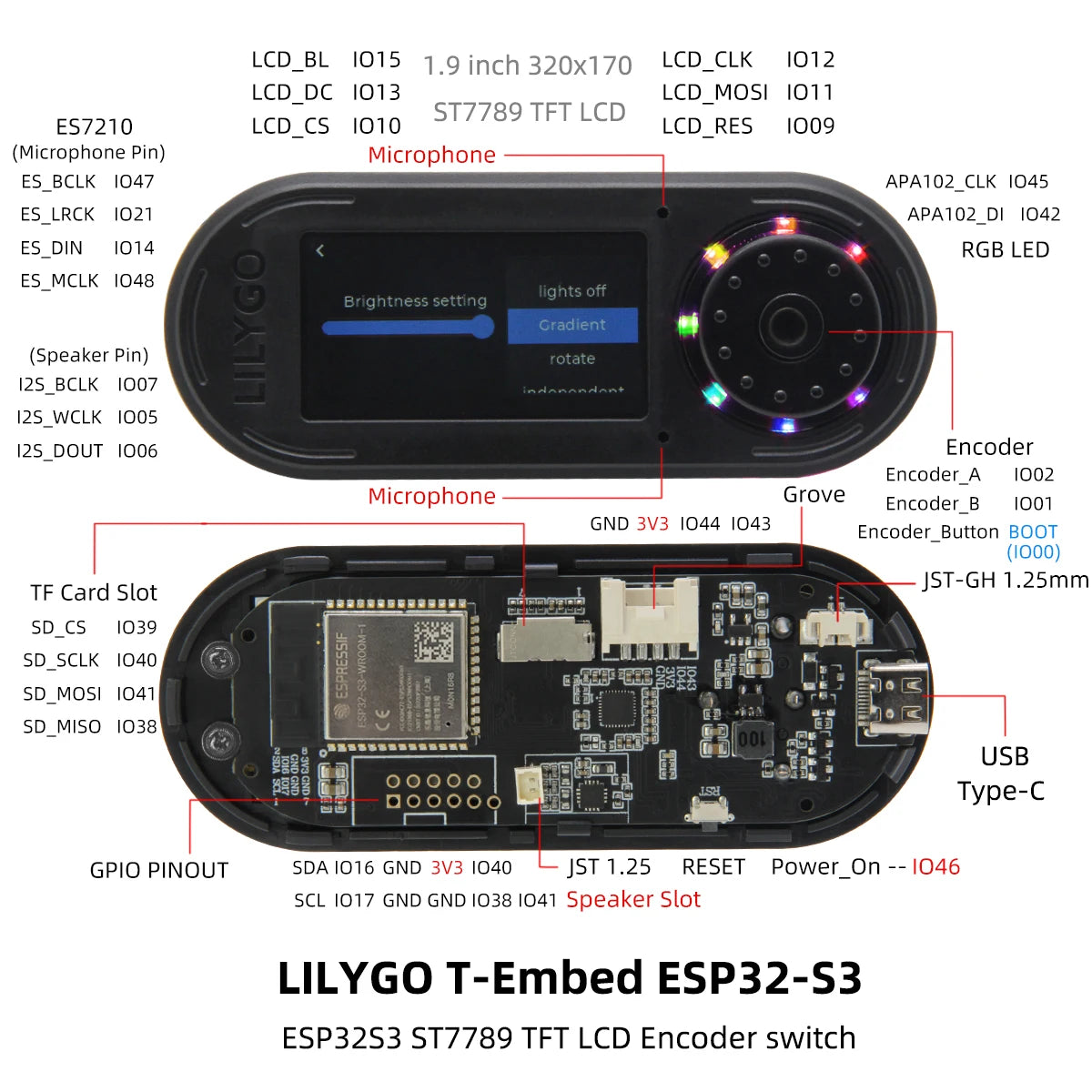 LILYGO T-Embed ESP32-S3 Custom Control Panel Macro Knob Embeddable Development Board With detail image 6