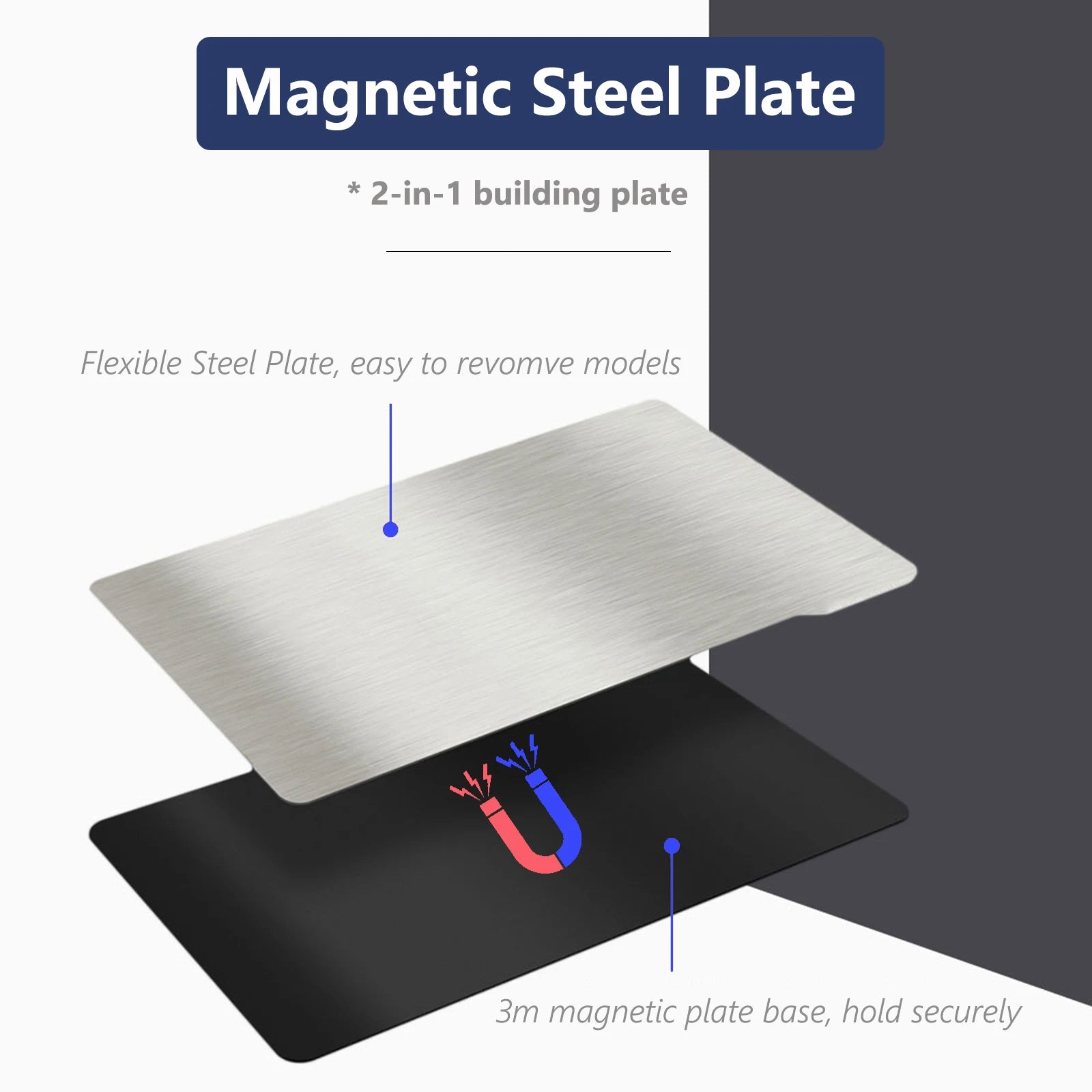 SLA /DLP Spring Steel Flexible Build Plate Magnetic Base Bed For Elegoo Saturn 2 3 4 Ultra Mars 2 3 4 Max Pro LCD UV 3D Printer