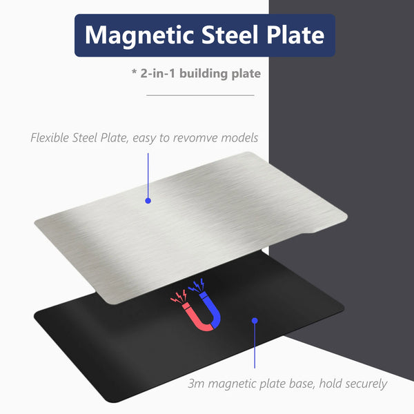 SLA /DLP Spring Steel Flexible Build Plate Magnetic Base Bed For Elegoo Saturn 2 3 4 Ultra Mars 2 3 4 Max Pro LCD UV 3D Printer