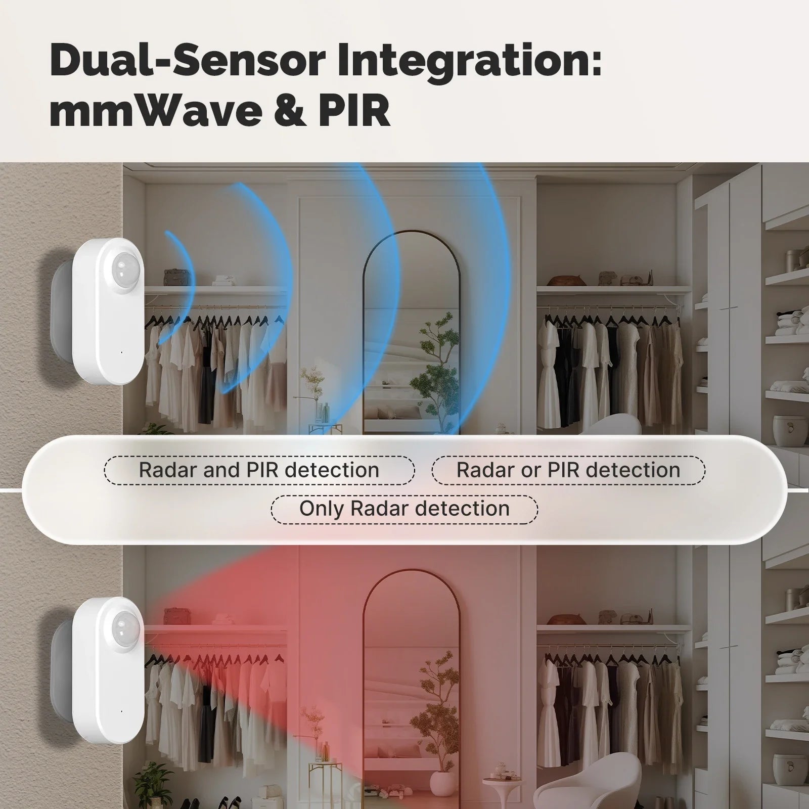 MOES Tuya ZigBee Smart Radar Sensor, 24GHz mmWave Human Presence Detection detail image 2