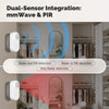 MOES Tuya ZigBee Smart Radar Sensor, 24GHz mmWave Human Presence Detection detail image 2