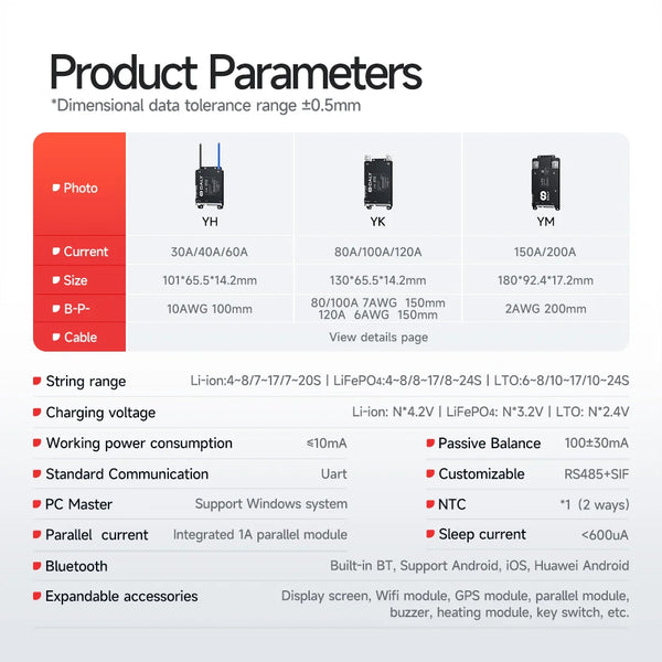 Daly Smart BMS 4S 6S 8S 12S 13S 14S 16S 17S 20S 24S Bluetooth BMS 30A 40A 60A 80A 100A 120A detail image 6