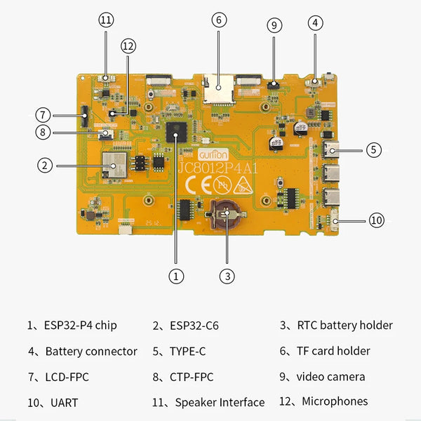 ESP32P4 Development Board 10.1 Inch 1280*800 Screen WiFi BT Type-C for Arduino LVGL ESP-IDE detail image 3