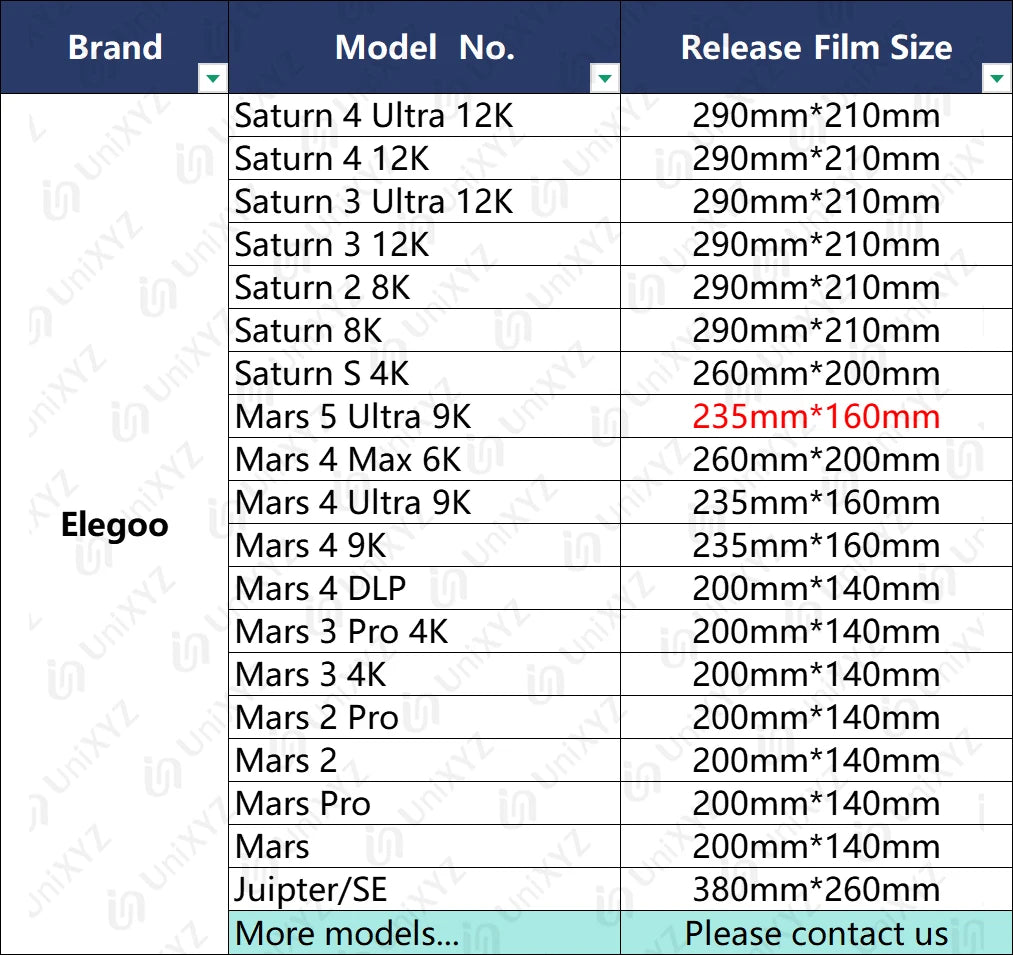2pcs/5pcs NFEP Release Film for Elegoo Mars 2 3 4 Max Pro DLP Saturn 4 3 2 Ultra 4K 8K 12K UV Resin 3D Printer FPA Release Film
