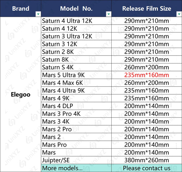 2pcs/5pcs NFEP Release Film for Elegoo Mars 2 3 4 Max Pro DLP Saturn 4 3 2 Ultra 4K 8K 12K UV Resin 3D Printer FPA Release Film