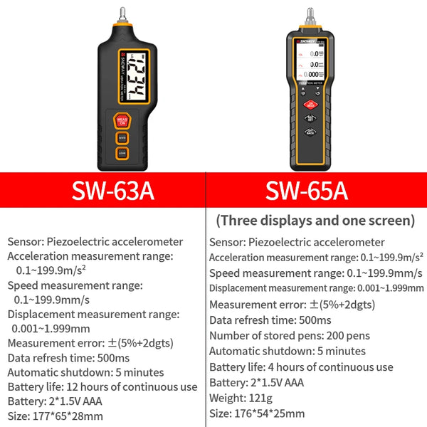 SNDWAY Vibration Analyzer Digital Vibration Meter Device Probe Analizador De Vibraciones detail image 4