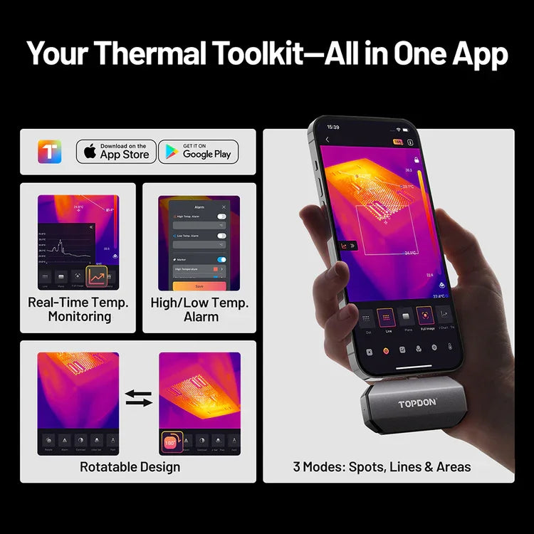 TOPDON iOS & Android & Windows Thermography Measurement Smartphone car Infrared Thermal Imager Imaging Cam NEW TC002C DUO