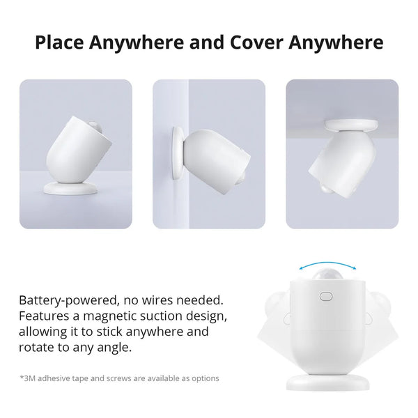 1-5PCS SONOFF SNZB-03P Zigbee Motion Sensor Trigger Smart Lighting & Home Security Works with Alexa Google Home via Zigbee Hub