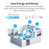 SONOFF POW Elite 16A/20A Smart Power Meter Switch LCD Screen ESP32 Chip 14s Fast Pairing detail image 6