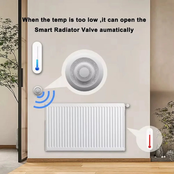 Tuya Smart Zigbee/WIFI Smart Airbox CO2 Formaldehyde VOC Detector Temperature Humidity detail image 4