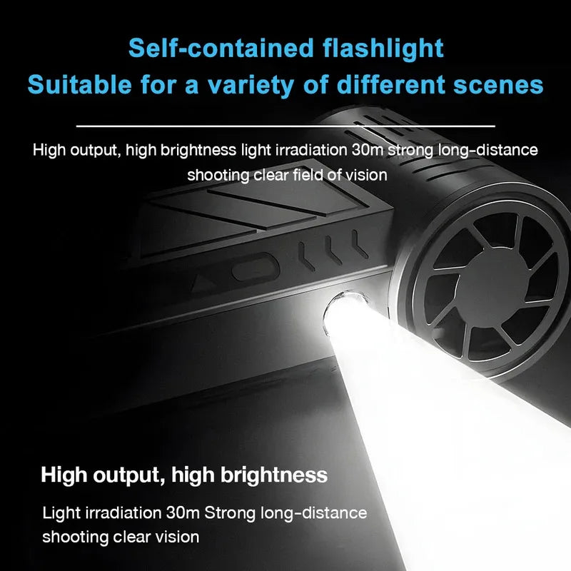 130000RPM Dust Blower Violent Fan With LED Light Powerful Handheld Rechargeable  Blower Electric Air Duster 3 Speed ​​52 m/s