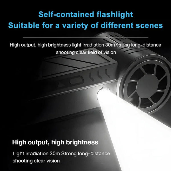 130000RPM Dust Blower Violent Fan With LED Light Powerful Handheld Rechargeable  Blower Electric Air Duster 3 Speed ​​52 m/s