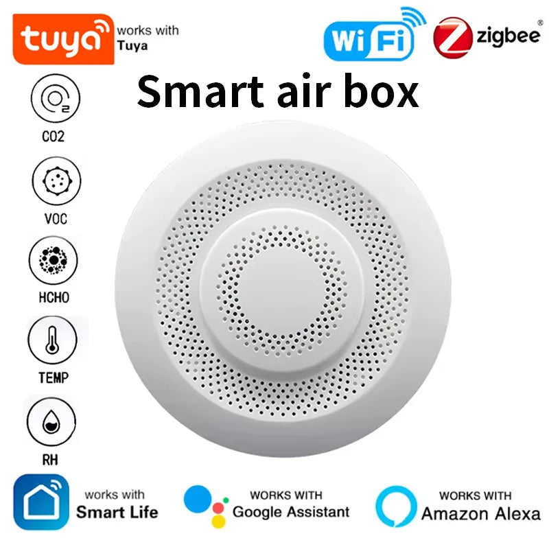 Tuya Smart Zigbee/WIFI Smart Airbox CO2 Formaldehyde VOC Detector Temperature Humidity Sensor 5in1 Airbox product image