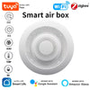 Tuya Smart Zigbee/WIFI Smart Airbox CO2 Formaldehyde VOC Detector Temperature Humidity Sensor 5in1 Airbox product image
