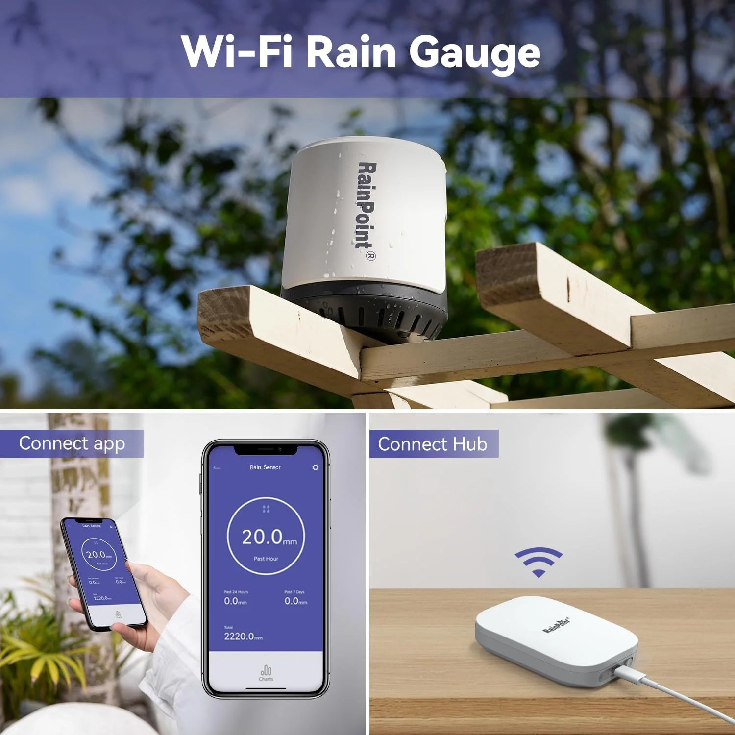 RAINPOINT Wireless Digital Rain Gauge Outdoor With App - Smart Rain Sensor With Accurate detail image 3