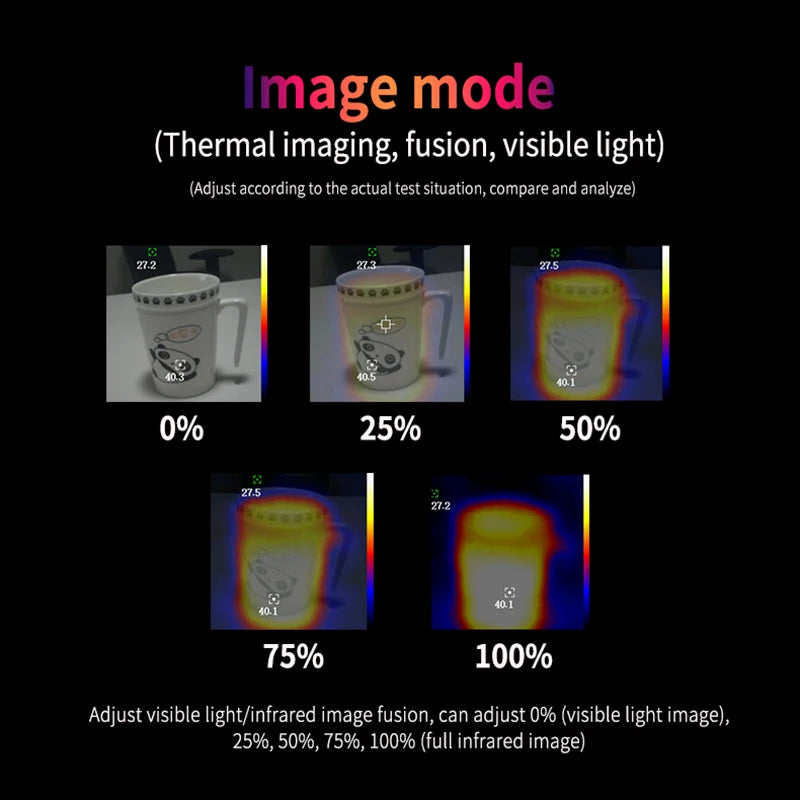 UNI-T Thermal Imager UTI32 High Temperature Thermal Imaging Camera Thermographic Camera detail image 3