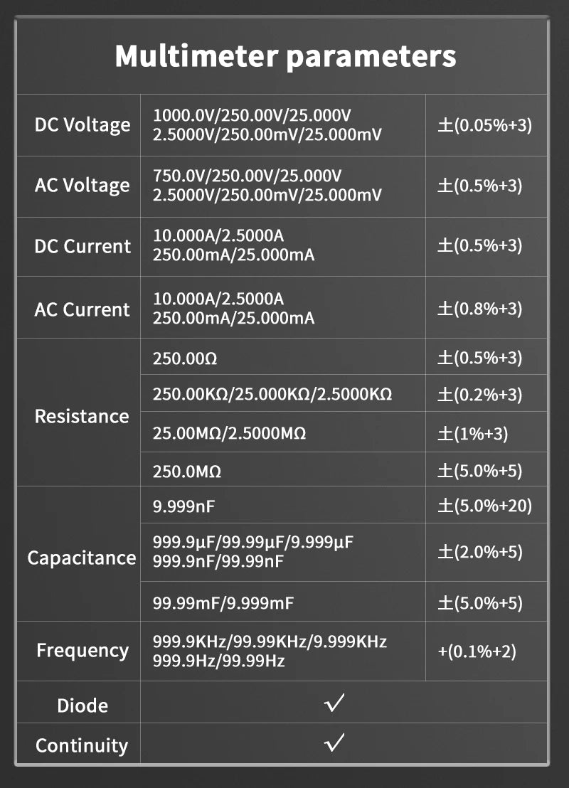 ZOYI Two-channel oscilloscope ZT-703S multifunction signal generator 3-in-1 high-precision detail image 6