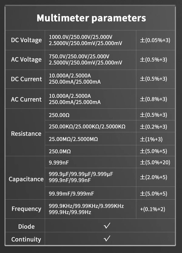 ZOYI Two-channel oscilloscope ZT-703S multifunction signal generator 3-in-1 high-precision detail image 6