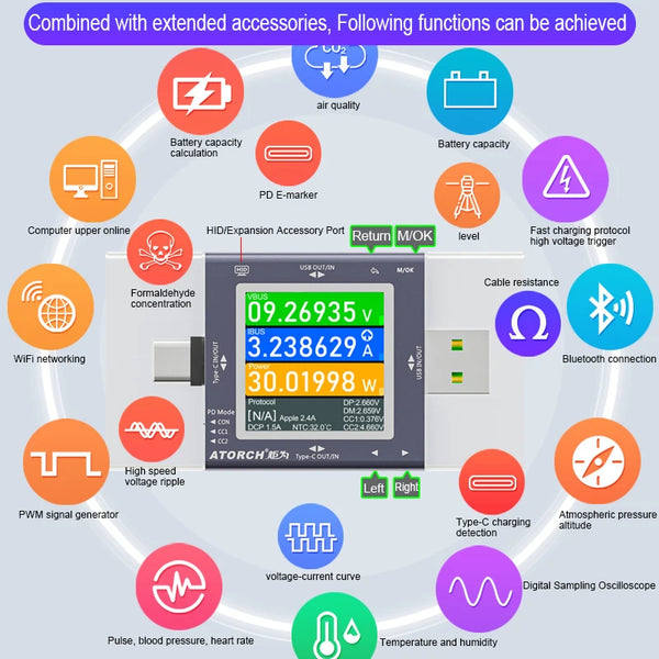 TU13 48V Type-C PD3.0 Fast charging Protocol USB Tester Voltmeter Meter Mobile Phone Charger detail image 3
