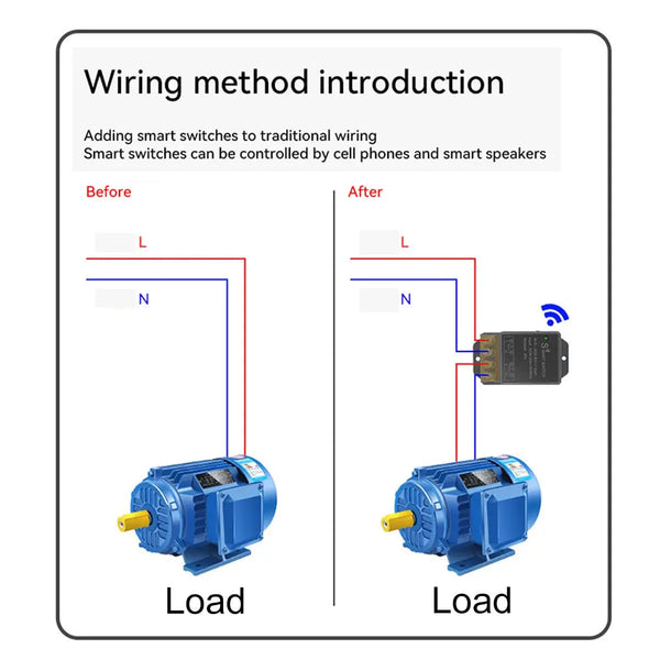 eWeLink 30A High-Power Smart WiFi Relay Switch - Wireless Remote Control via detail image 4