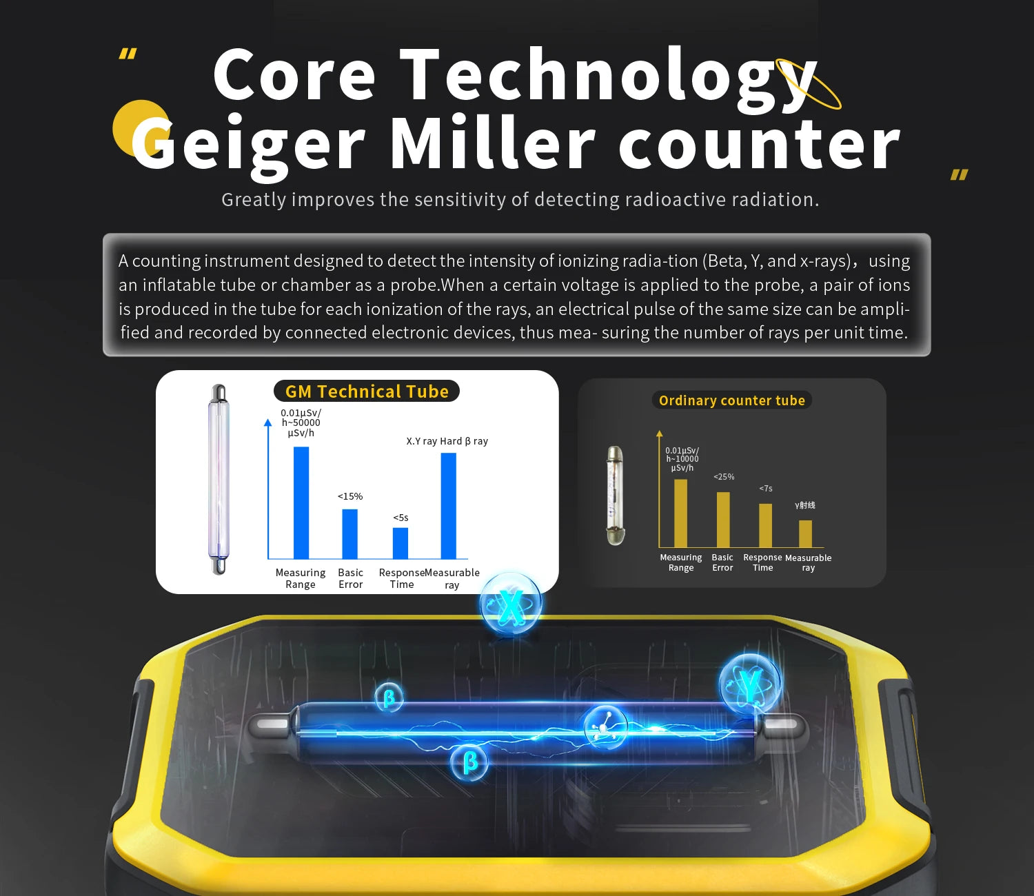 FNIRSI GC-01 Geiger Counter Nuclear Radiation Personal detail image 4