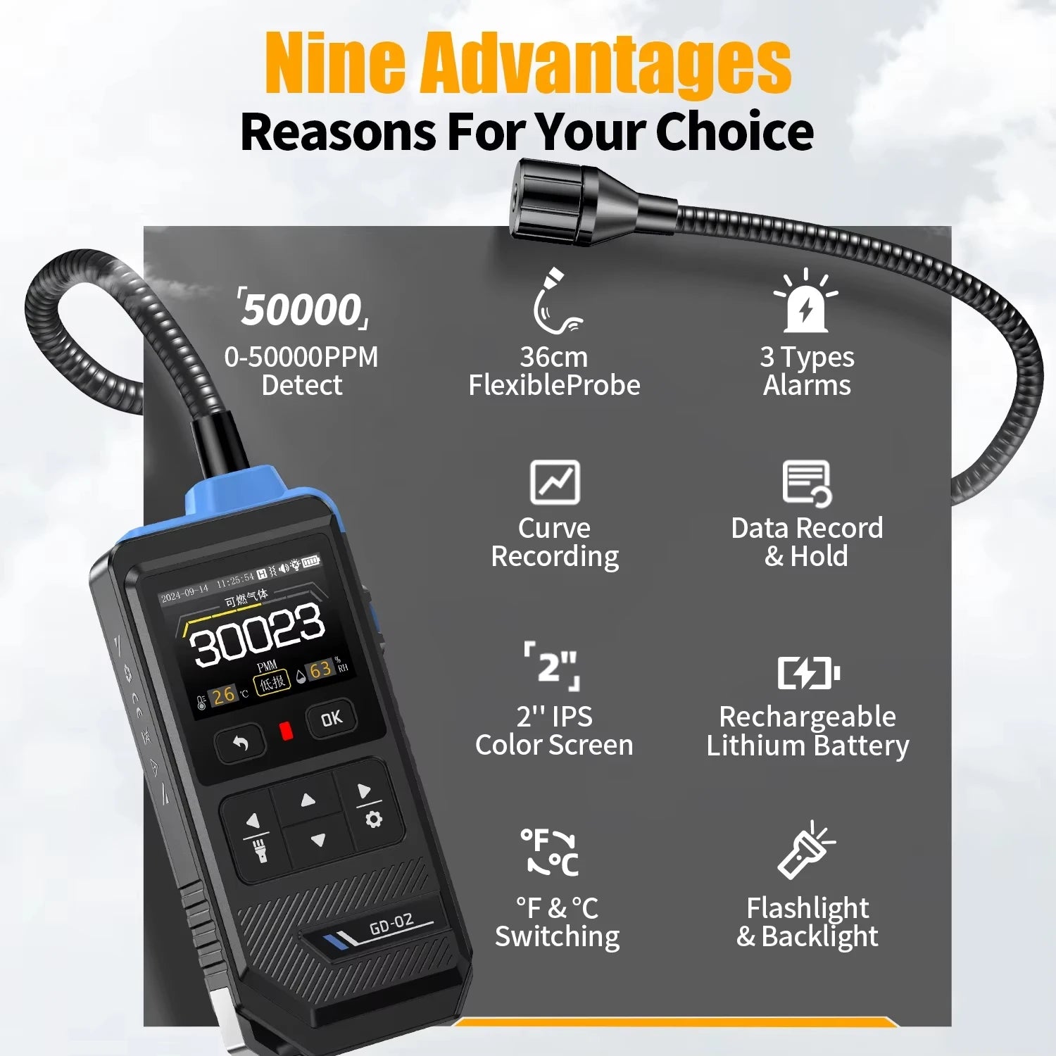 FNIRSI GD-02 Portable Gas Leak Detector 50000PPM Sound & Light Alarm Combustible Natural detail image 4