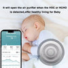 Tuya Smart Zigbee/WIFI Smart Airbox CO2 Formaldehyde VOC Detector Temperature Humidity detail image 2