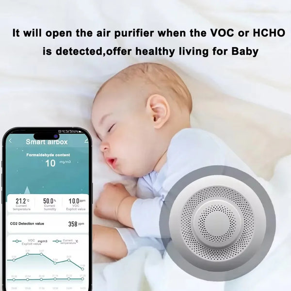 Tuya Smart Zigbee/WIFI Smart Airbox CO2 Formaldehyde VOC Detector Temperature Humidity detail image 2