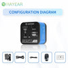4K 60FPS SONY IMX585 Sensor UHD Measuring Digital Electronic Microscope Camera 8MP HDMI USB detail image 6